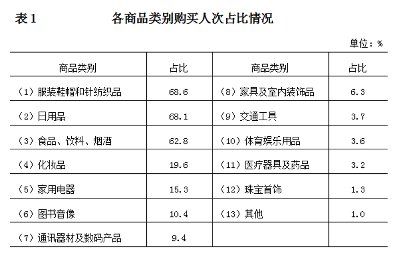 乌兰察布旅游：十大必去景点大揭秘