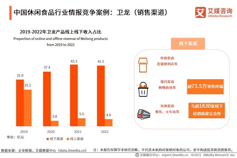 工具推荐类：全面盘点2024年最火的电子商务平台