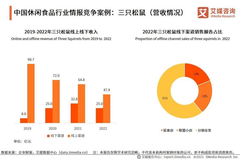 乌兰察布：草原上的明珠，生态与人文的完美结合